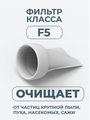 Приточная вентиляция VAKIO KIV Pro