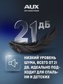 кондиционер AUX ASW-H07A4/BA-R2DI /AS-H07A4/BA-R2DI