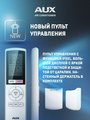 кондиционер AUX ASW-H07A4/BA-R2DI /AS-H07A4/BA-R2DI